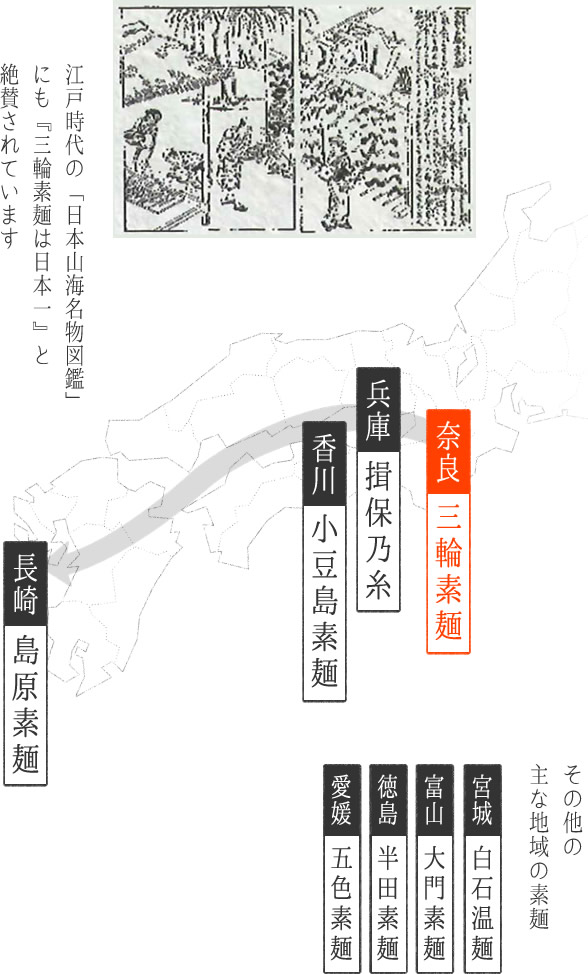 日本の素麺の伝播に関する資料