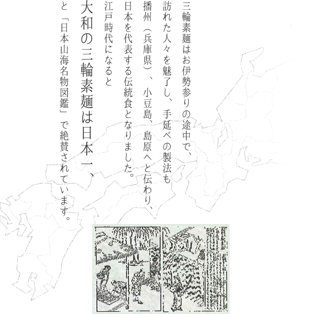 三輪素麺はお伊勢参りの途中で、訪れた人々を魅了し、手延べの製法も播州（兵庫県）、小豆島、島原へと伝わり、日本を代表する伝統食となりました。江戸時代になると大和の三輪素麺は日本一、と「日本山海名物図鑑」で絶賛されています。